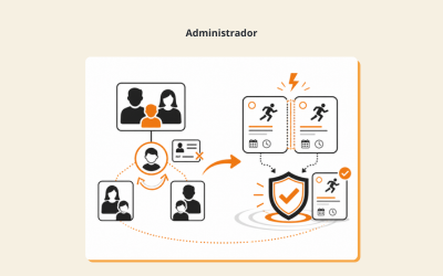 Mejoras en inscripciones familiares y duplicación de actividades