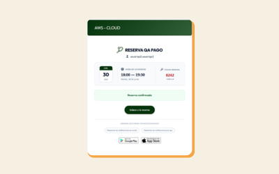 Renovación del diseño de los correos de reservas